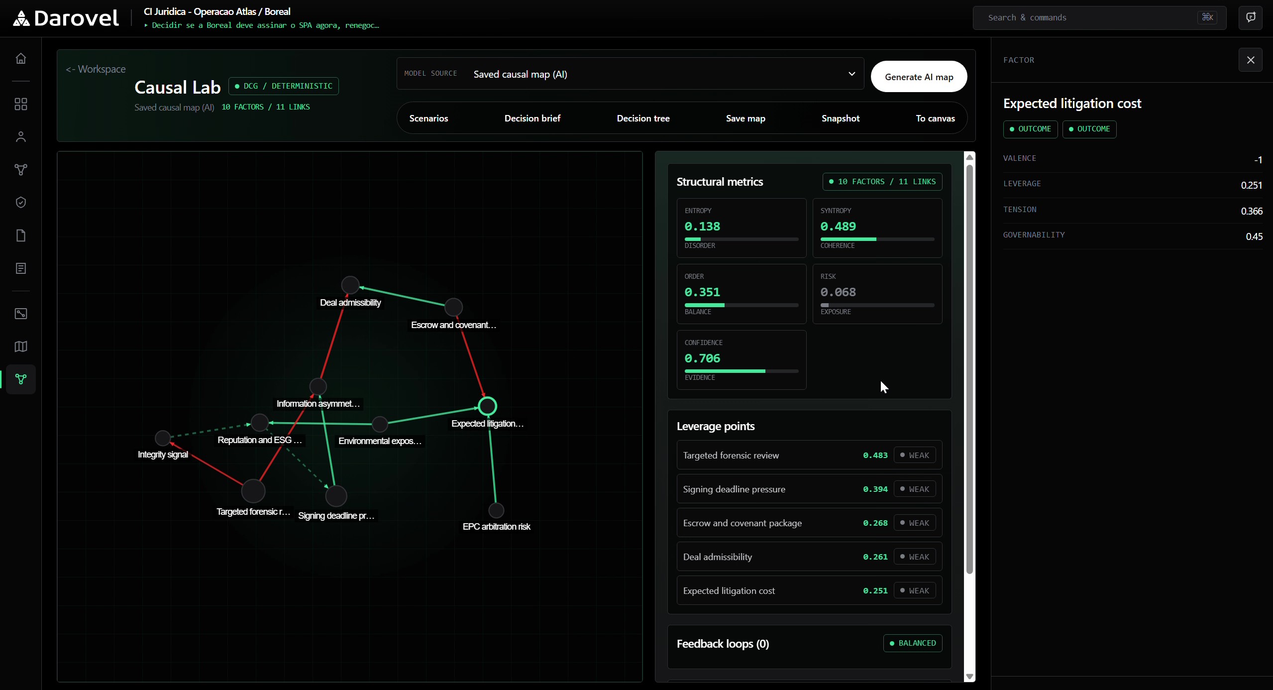 Darovel Causal Lab showing a causal model, structural metrics and leverage points