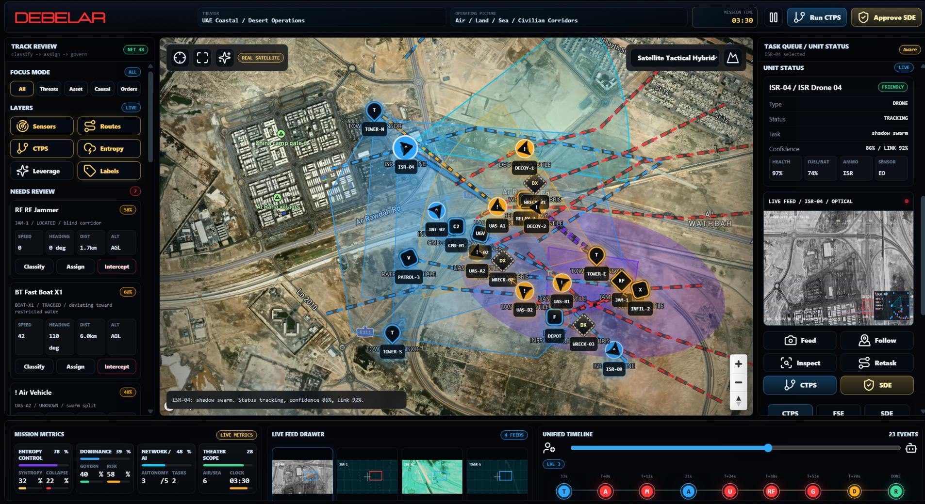 Debelar tactical decision environment with a geospatial operational picture and structural metrics